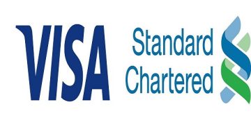 Standard Chartered Hits CBN’s N200 Billion Capital Target Early
