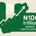 Nigerian Stock Market Surpasses ₦100 Trillion as Investors Prepare for Earnings Season