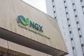 Nigeria’s Stock Market Surpasses ₦106 Trillion as Gains Continue