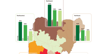 Nigeria Faces Six Different Labour Crises, SBM Intelligence Report Warns