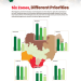 Nigeria Faces Six Different Labour Crises, SBM Intelligence Report Warns