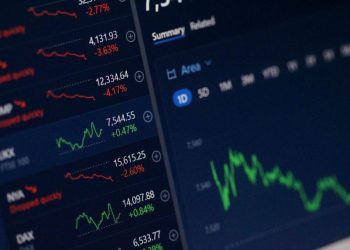 FTSE Russell Names Ten Nigerian Stocks Ahead Reclassification